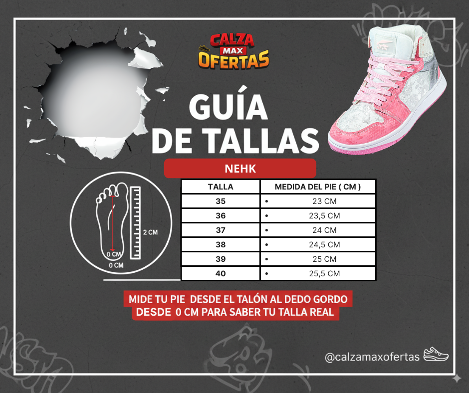Guía de tallas